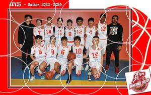 Résultat U15 CTC